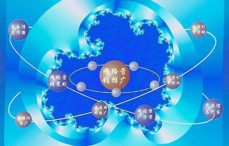 临猗新媒体运营企业需要掌握的网络推广技巧有哪些